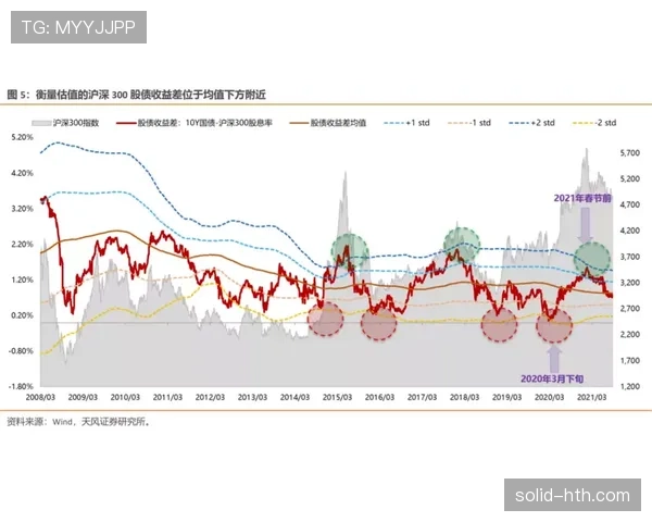 智利队战术调整奏效，关键战告捷表现抢眼