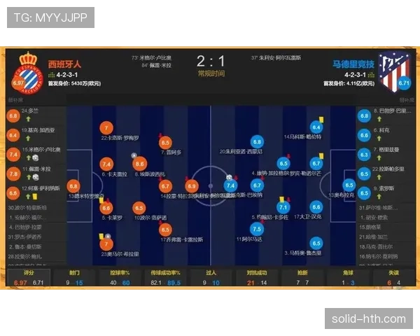西甲积分榜风云突变：争冠格局白热化，新一轮对决点燃冠军悬念