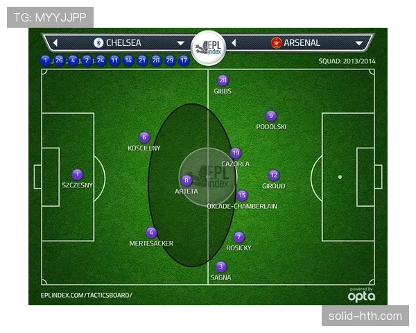 罗德里戈与热苏斯：进攻效率及战术角色对比分析