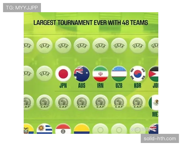 2026世界杯最新第三名比较规则详解