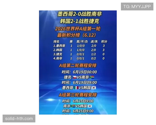 2026世界杯J组积分榜出炉:约旦小组垫底出局